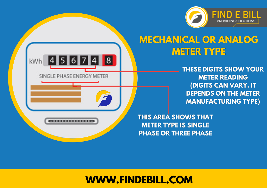 How read Mechanical or Analog electric meter reading 